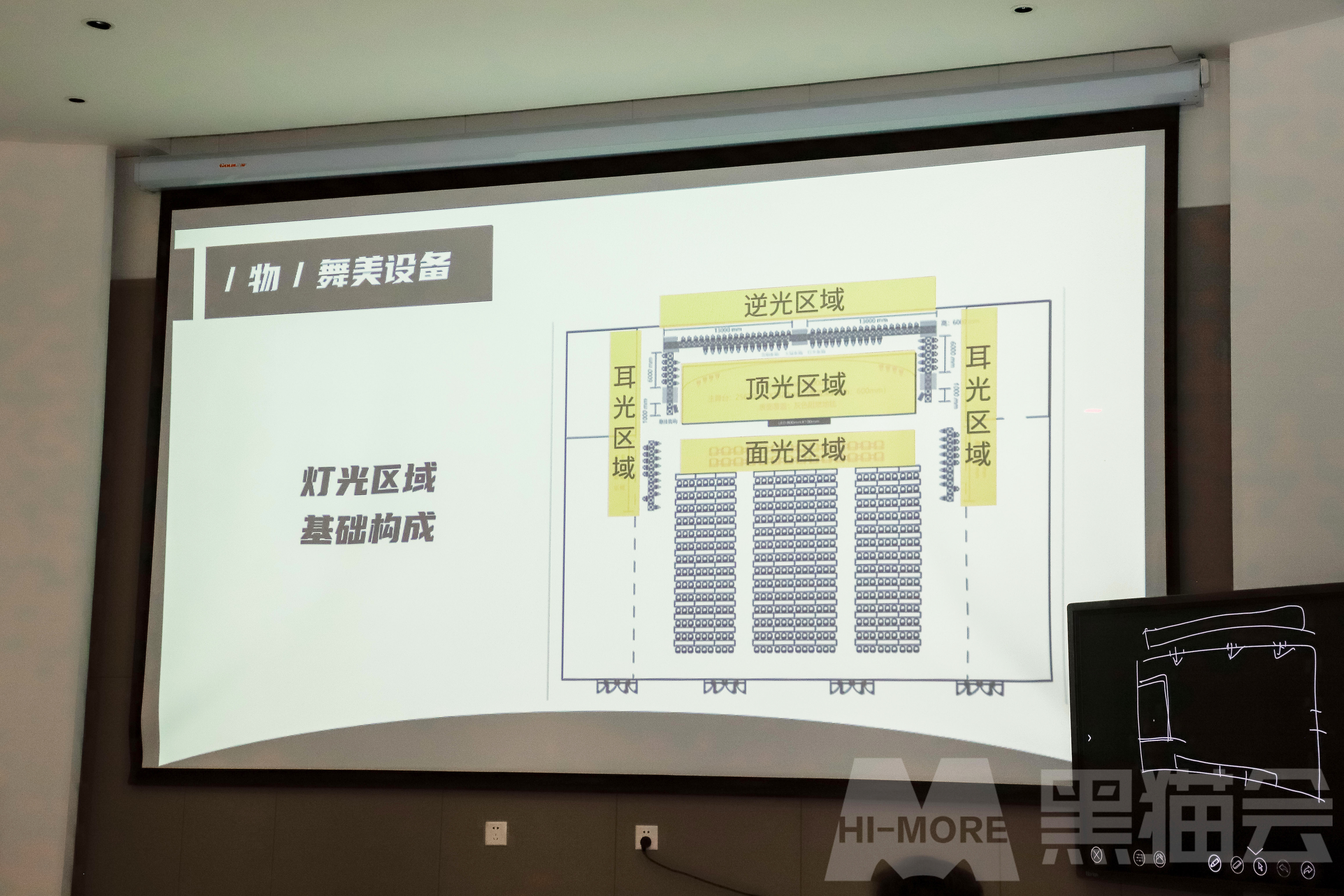 會議執行進階課程干活