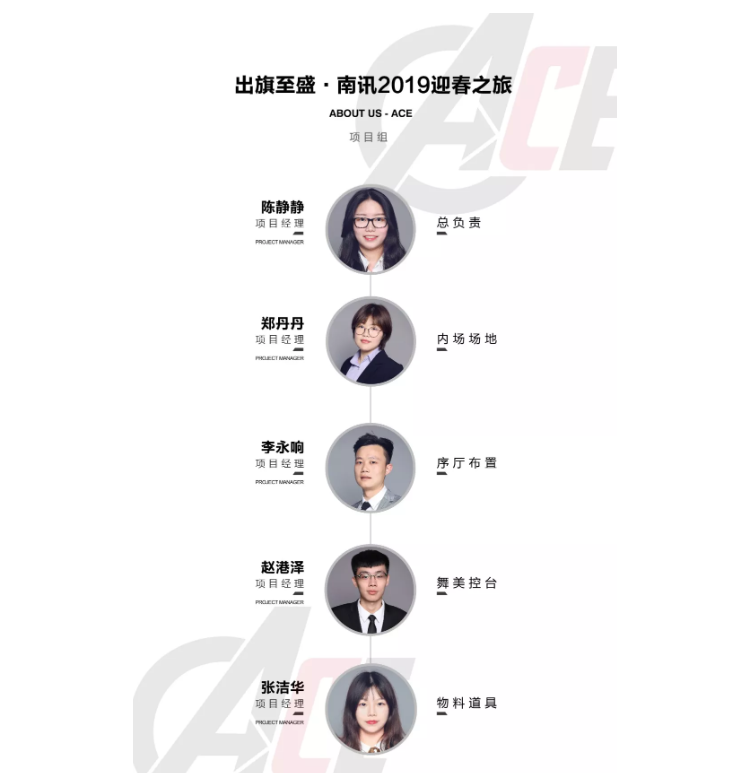 Nascent南訊2019年會服務團隊